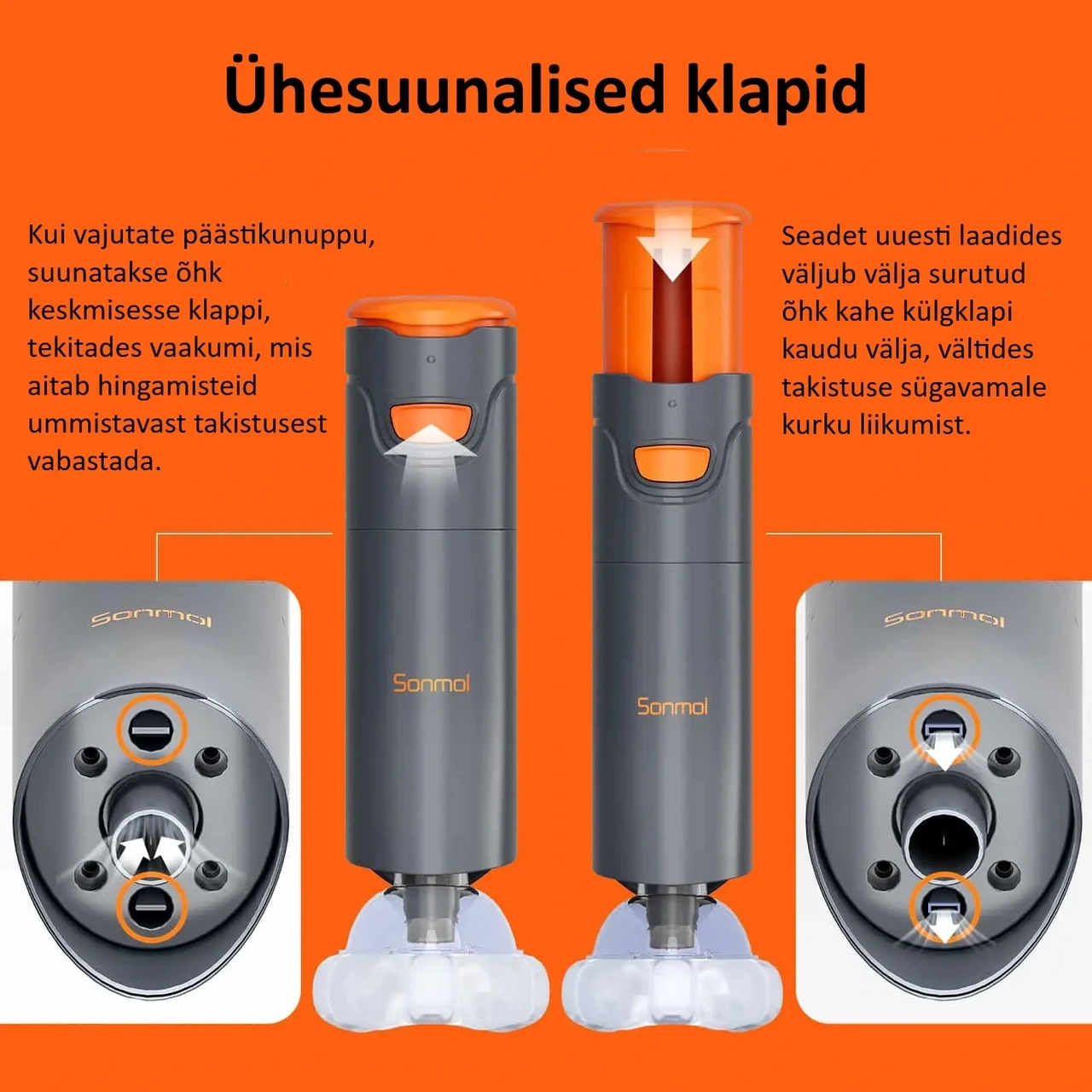 Seade kasutuses
